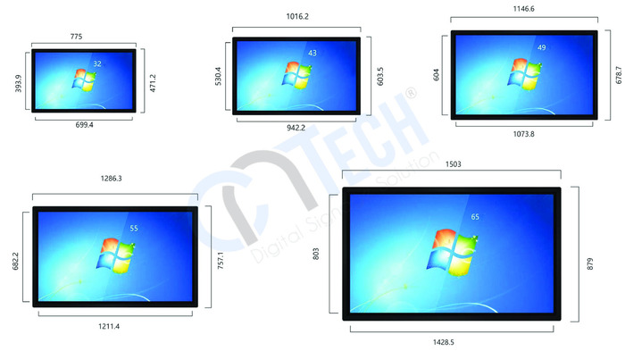 size màn hình quảng cáo treo tường